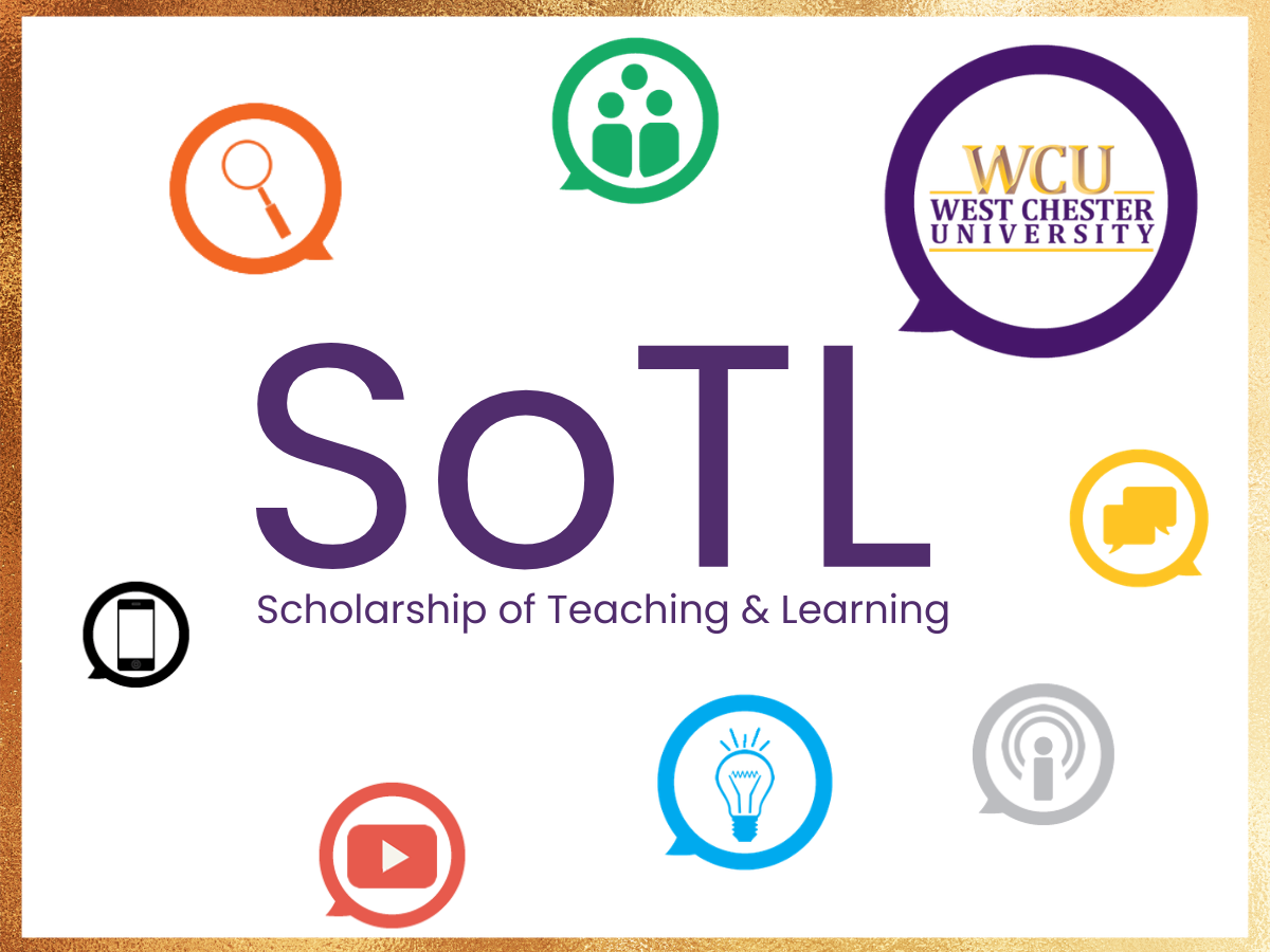 SoTL: Scholarship of Teaching & Learning surrounded by colorful speech bubbles with different icons in them. One bubble has the WCU logo in it.